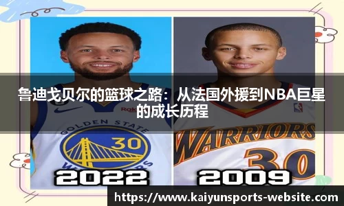 鲁迪戈贝尔的篮球之路：从法国外援到NBA巨星的成长历程